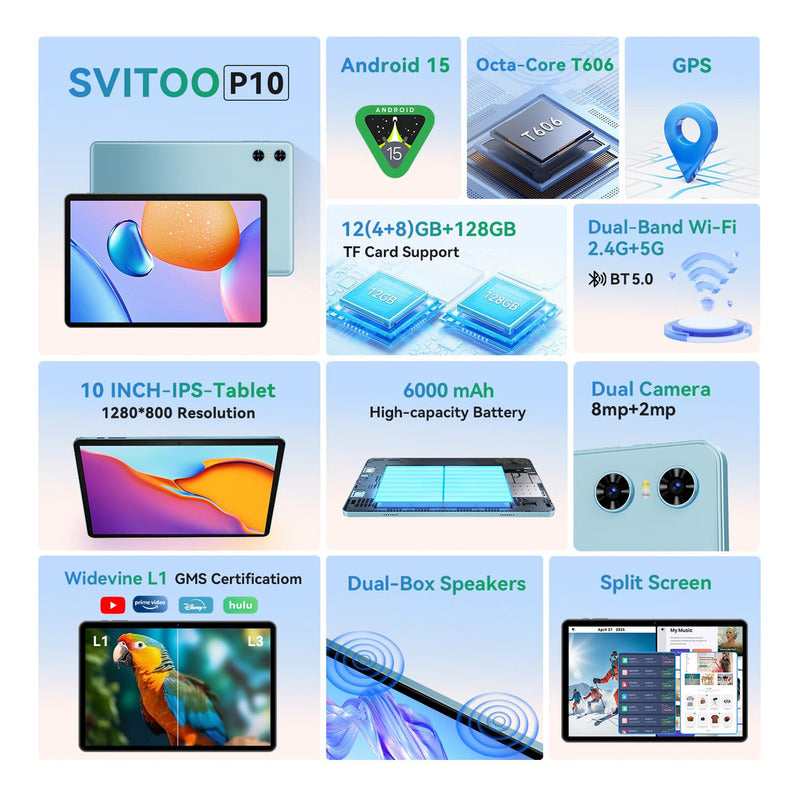 Svitoo 10  Gen1 Tablet Android 15 Octa Core 12 Gb Ram 128 Gb Azul