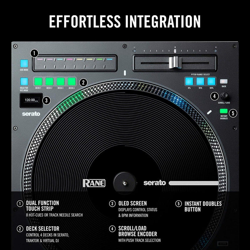 Rane Twelve Mk2 Controlador Dj Motorizado Tipo Vinilo Negro