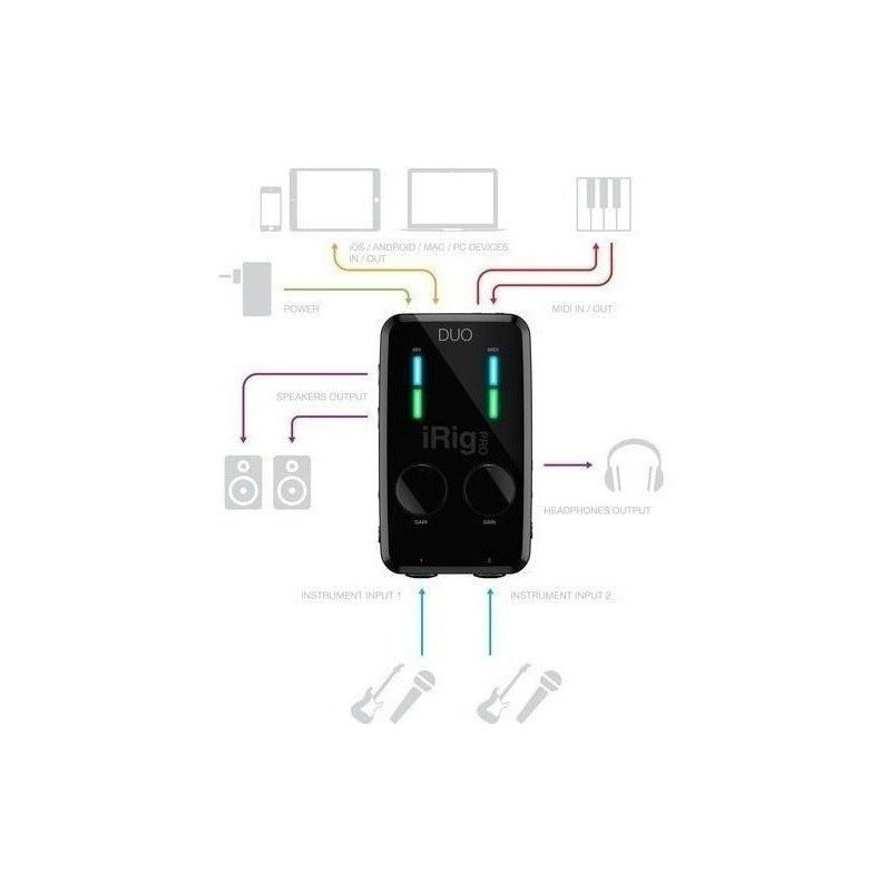 Ik Multimedia Irig Pro Duo Interfaz De Audio Negro