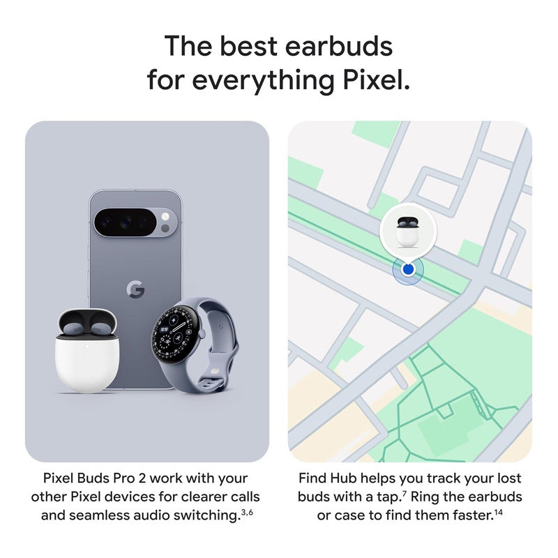 Google Pixel Buds Pro Gen 2 Audifonos In-ear Inalambricos
