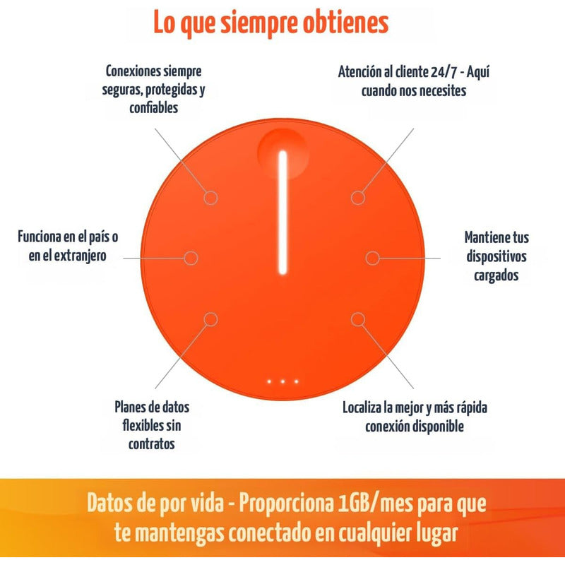 Simo Solis Lite 4g Lte Hotspot Móvil, Wifi Portátil Naranja