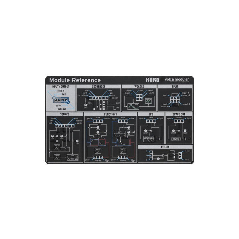 Korg Volca Modular Micro Sintetizador