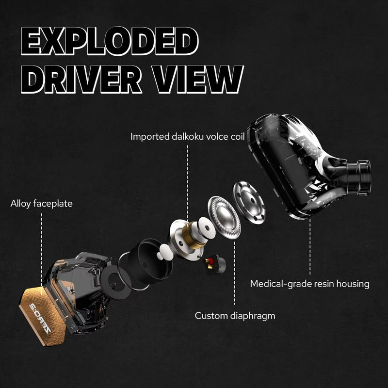 Linsoul 7hz X Crinacle Zero:2 Audifonos In Ear Azul