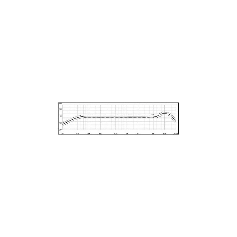 Neumann Tlm 102 Micrófono De Condensador Negro